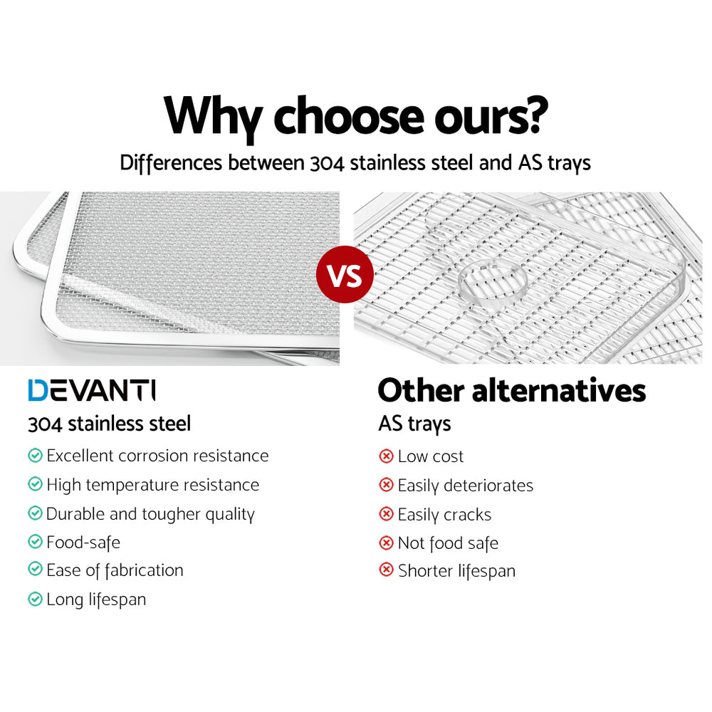 Devanti 9-Tray Premium Food Dehydrator with Stainless Steel Trays