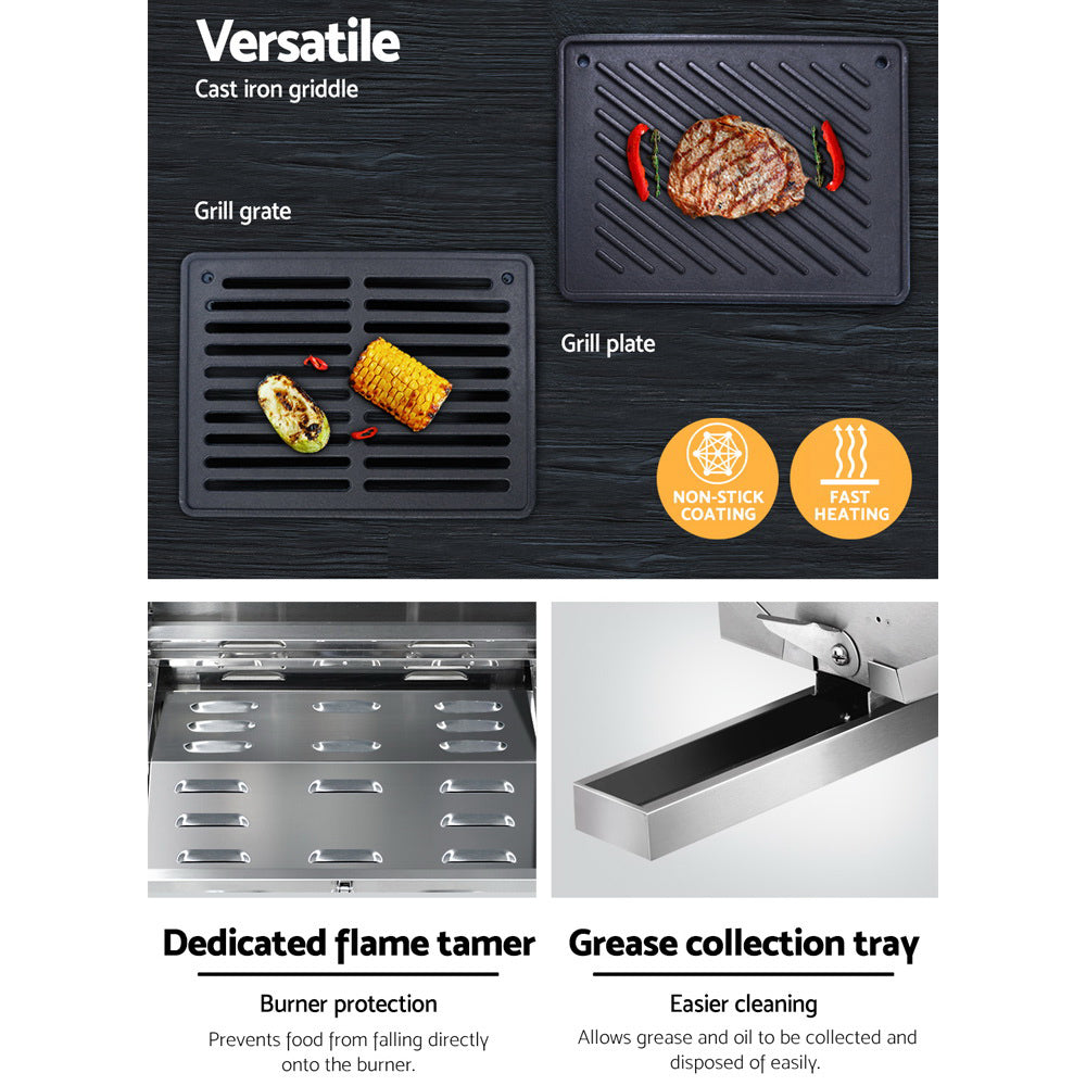 Grillz 2-Burner Gas BBQ Grill – Dual Plate