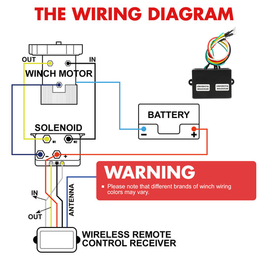 X-BULL 12V Winch Remote Control Twin Handset Easy to Install Upgrade Remotes