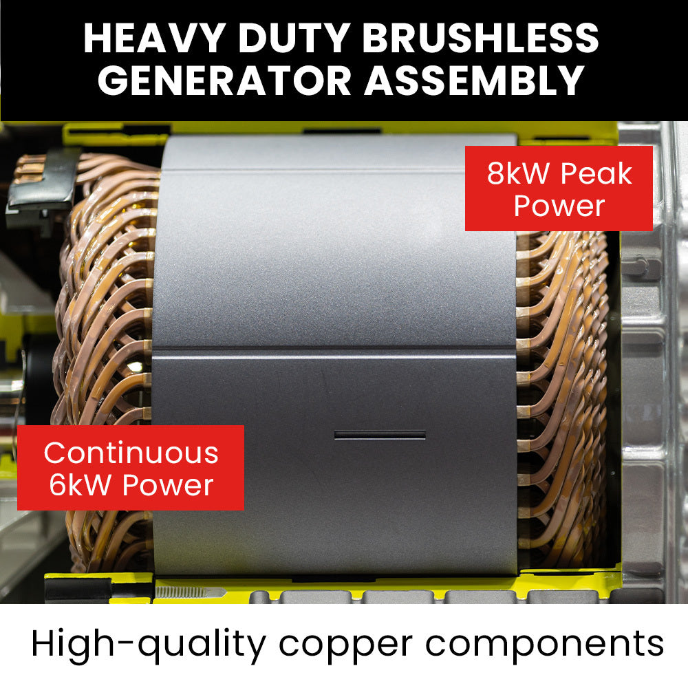 GENPOWER 8.4kW Peak 6kW Rated Commercial Diesel Generator, RCD Safety