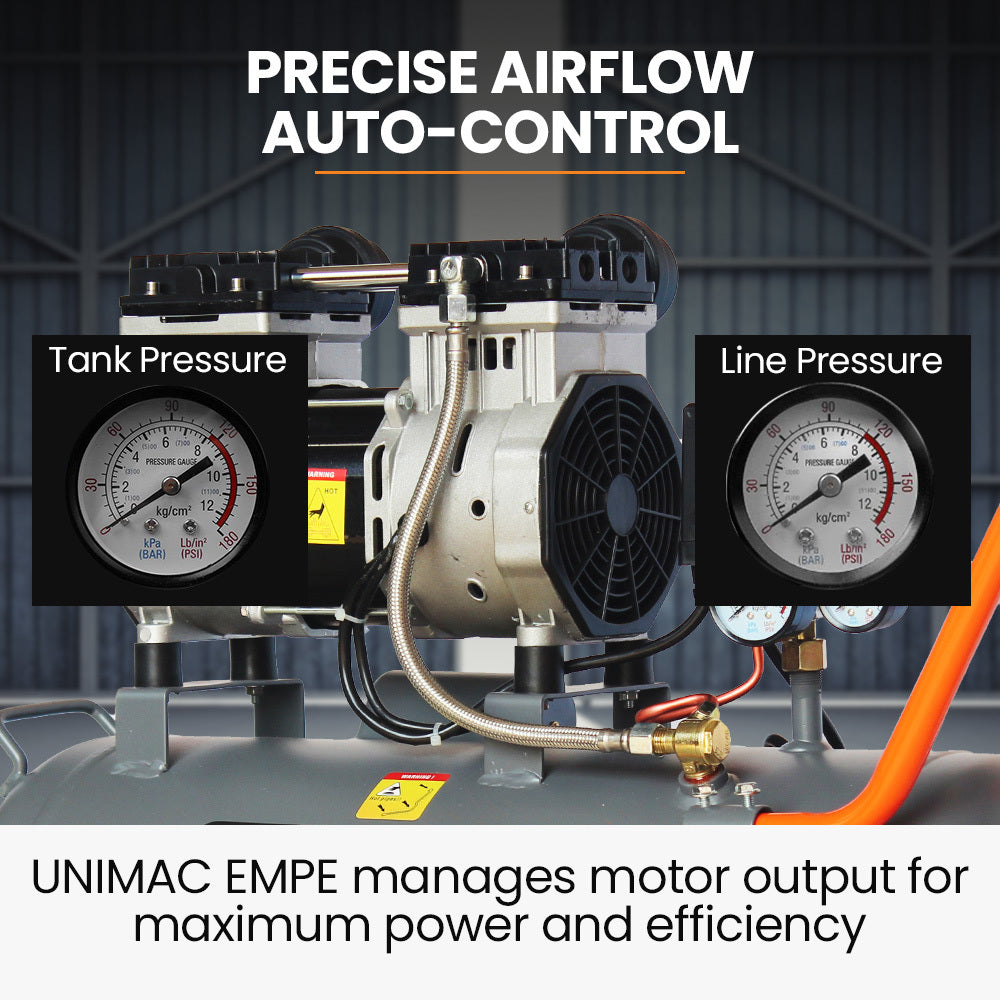 UNIMAC 40L 2.0HP Silent Oil-Free Electric Air Compressor, Portable, Twin