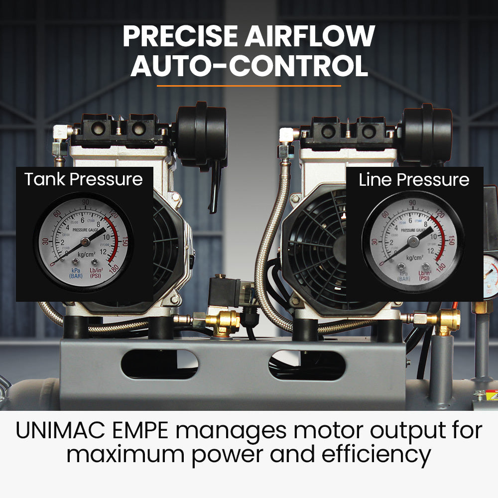 UNIMAC 50L 3.0HP Silent Oil-Free Electric Air Compressor, Portable, Twin