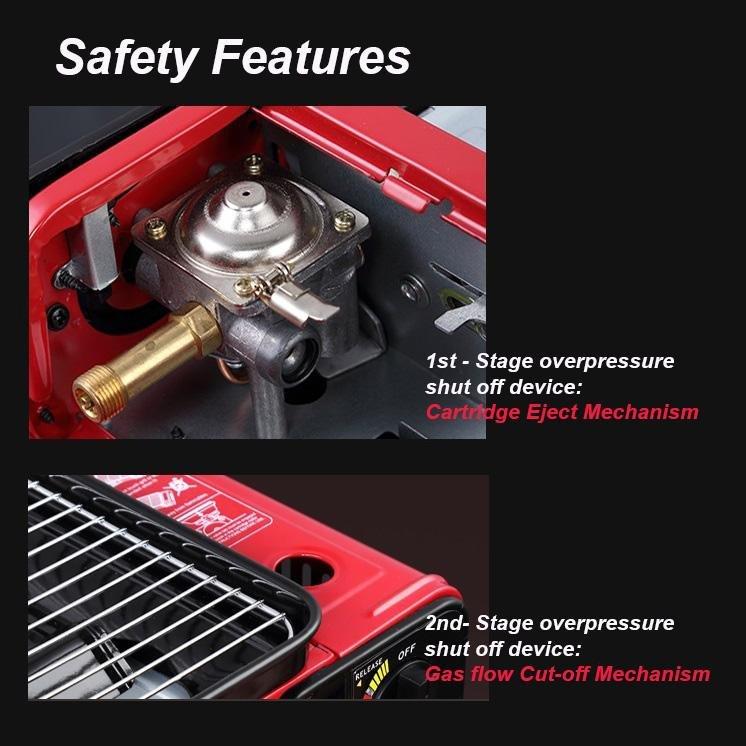 Red Butane Stove with Fish Pan – Non-Stick Plate