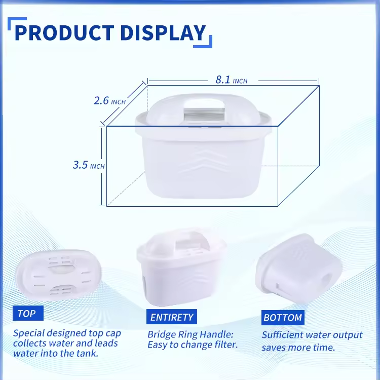 2 x Pitcher FIlter