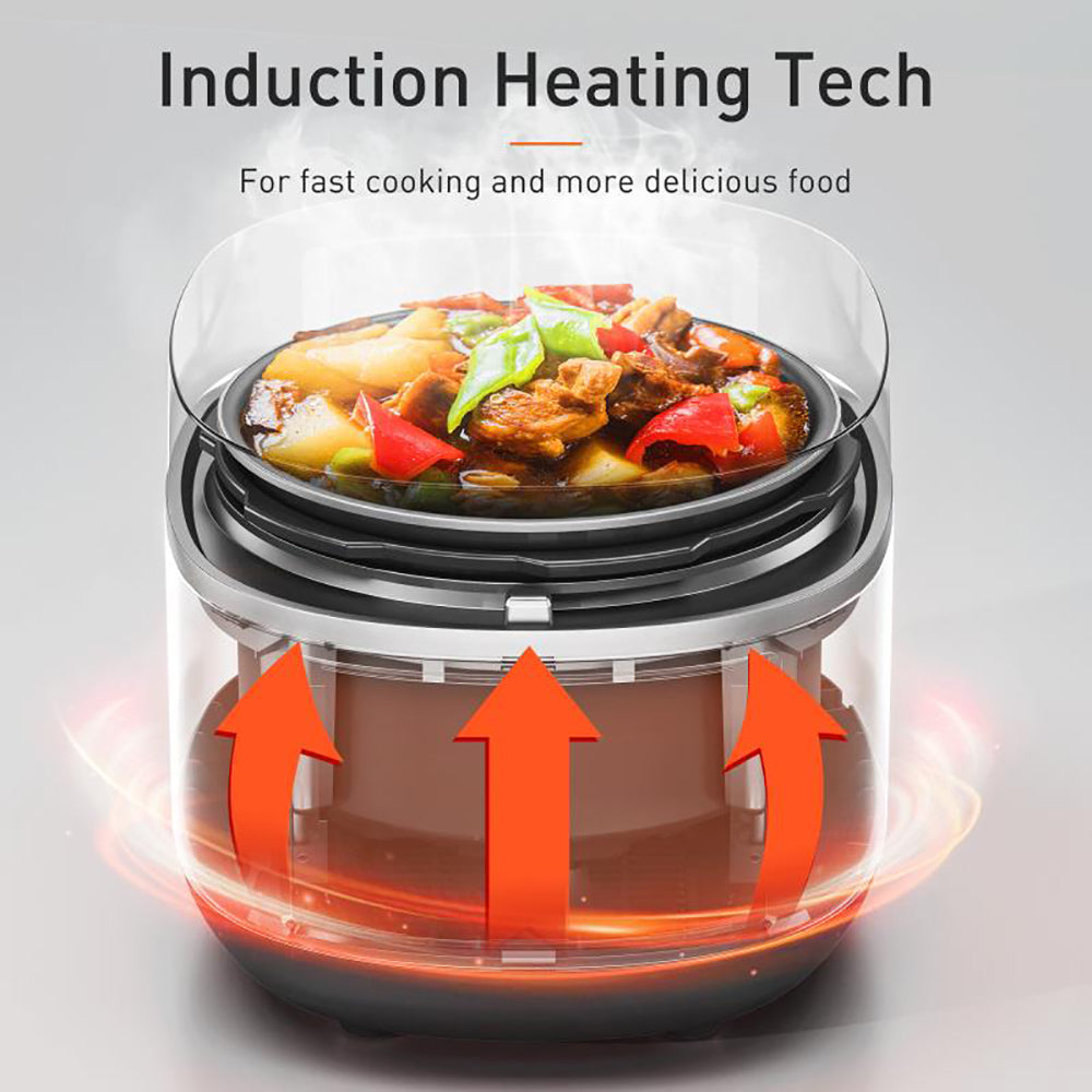 Joyoung 5L Induction Heating Pressure Cooker Double Liner