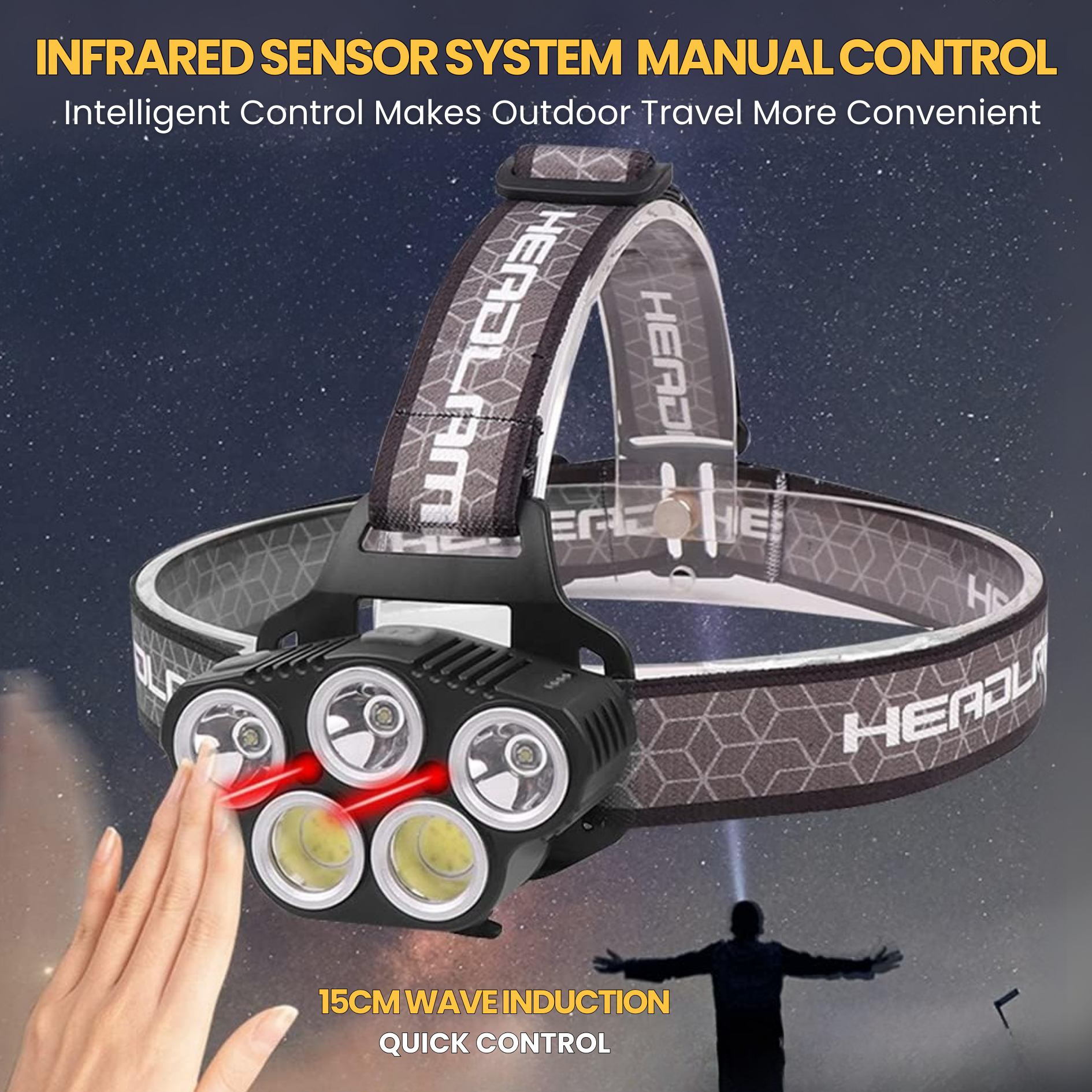 Headlamp with infrared sensor system manual control on a dark background
