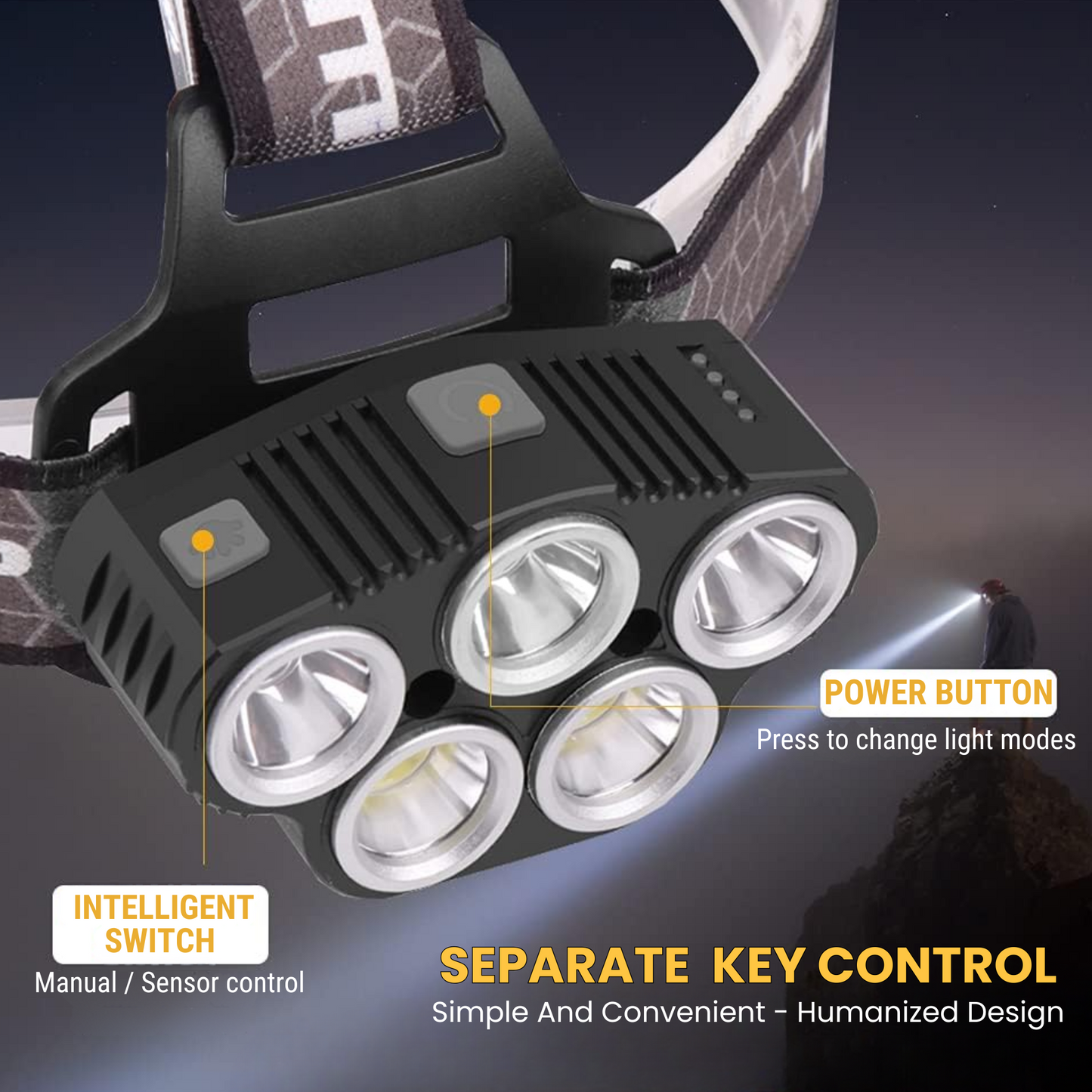 Headlamp with multiple lights and control features on a dark background