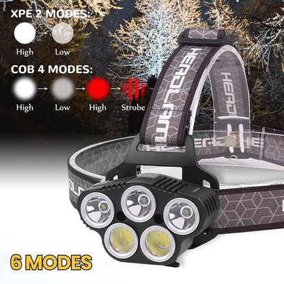 Headlamp with multiple LED lights and mode indicators on a dark background