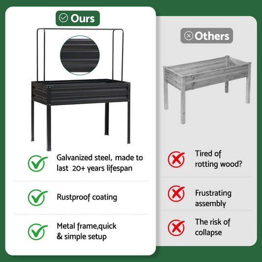 Green Fingers Elevated Metal Garden Bed Kit w Mini Greenhouse Cover 116x60cm Stand-Up Height Trellis