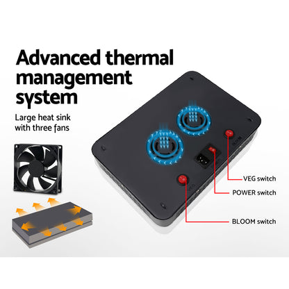 1000W Grow Light LED Full Spectrum Indoor Plant All Stage Growth