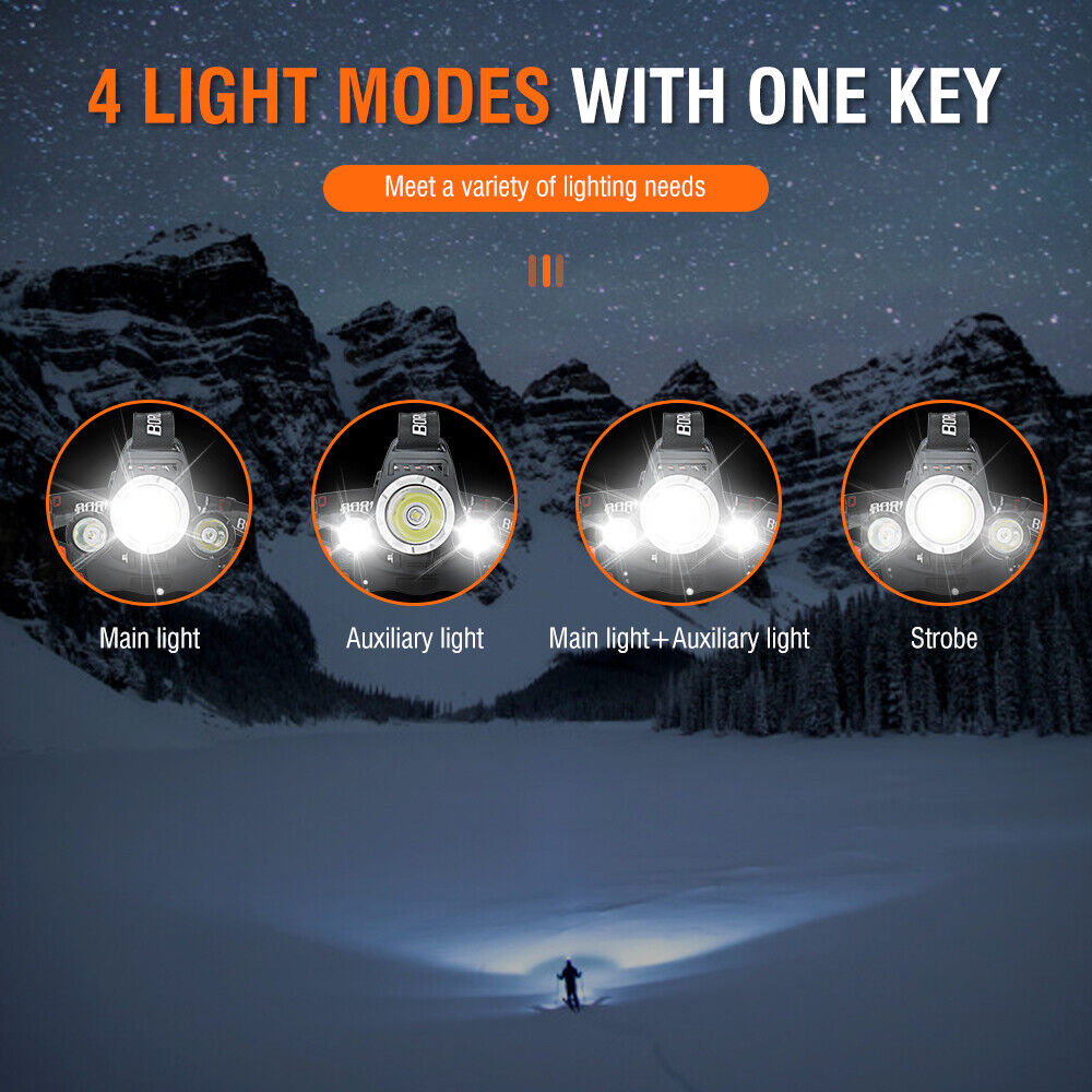 HP700 LED Headlamp Head Torch Lamp Rechargeable Light Headlight Camping