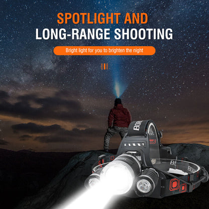 HP700 LED Headlamp Head Torch Lamp Rechargeable Light Headlight Camping