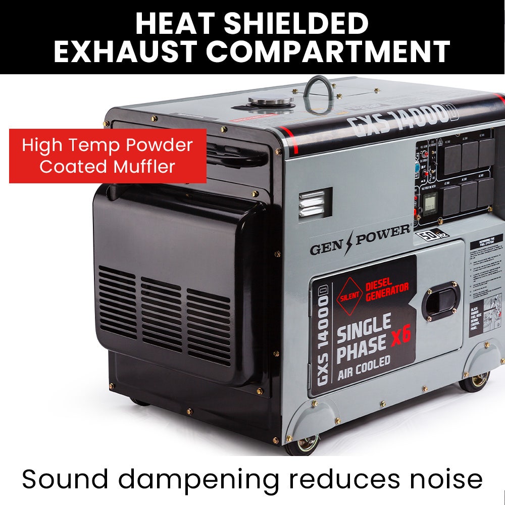 GENPOWER 8.4kW Peak 6kW Rated Commercial Diesel Generator, Electric Key