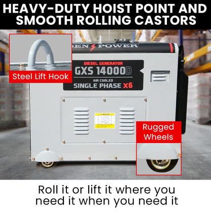 GENPOWER 8.4kW Peak 6kW Rated Commercial Diesel Generator, Electric Key