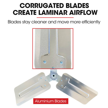 BAUMR-AG 24" 610mm 260W Industrial Mobile Floor Drum Fan, Tilting, Large, Commercial, Heavy-duty Frame, EESS Certified