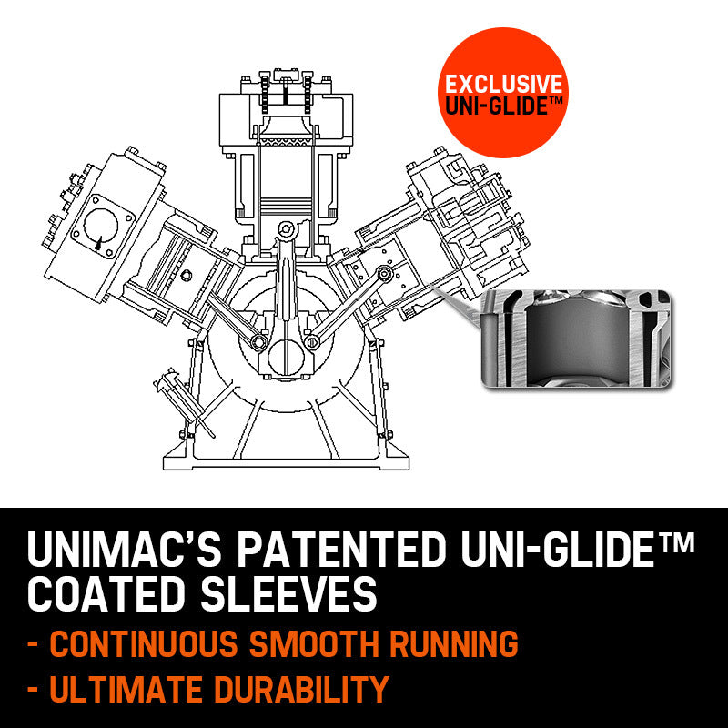 UNIMAC 18HP Industrial Petrol Air Compressor 115PSI 150L Tank with