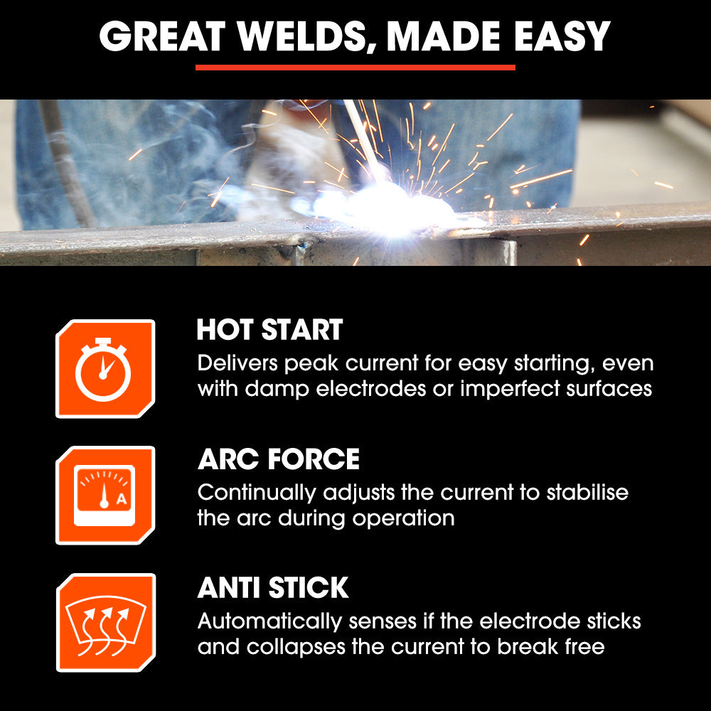 ROSSI 160 Amp Inverter Stick Welder, MMA ARC DC Multi-Metal Gasless Welding Machine, for Stainless Steel Aluminium and more, 15A Plug