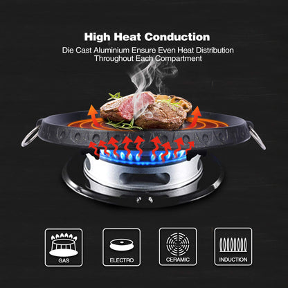Korean Smokeless BBQ Grill Pan – Stovetop