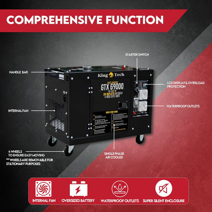 8.4kW Max 6kW Rated Diesel Generator New Single Phase Commercial