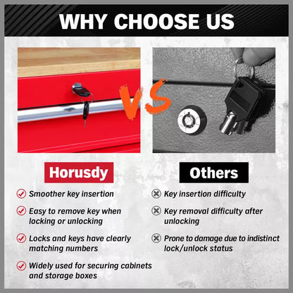 9 Drawers Tool Box Chest Cabinet Trolley Box Garage Storage