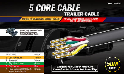 30M 5 Core Wire Cable Trailer Cable Boat Caravan Truck