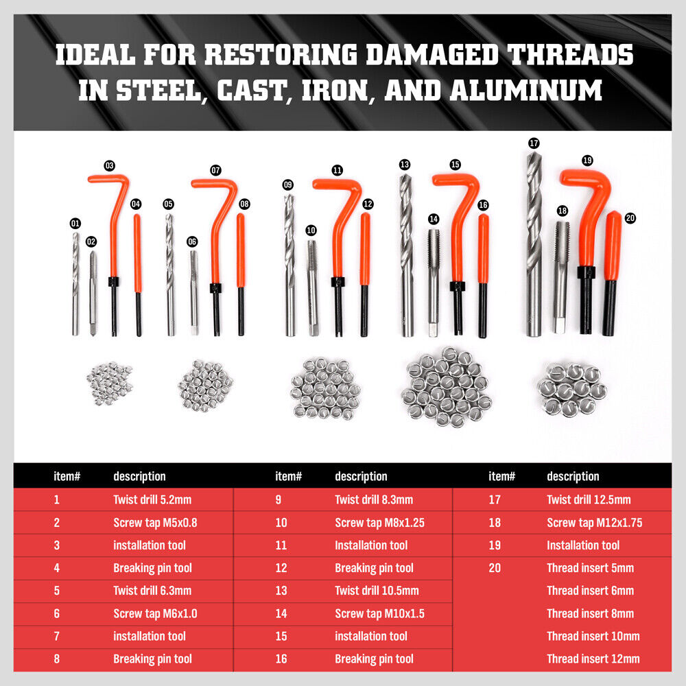 131Pack Metric Thread Repair HSS Drill Helicoil Heli Coil Tap