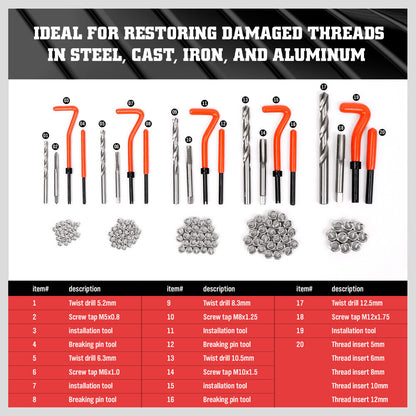131Pack Metric Thread Repair HSS Drill Helicoil Heli Coil Tap