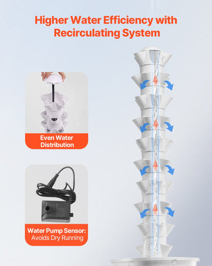 Vertical Hydroponic Indoor Growing System - 10 Tiers with 50 Grow Pods