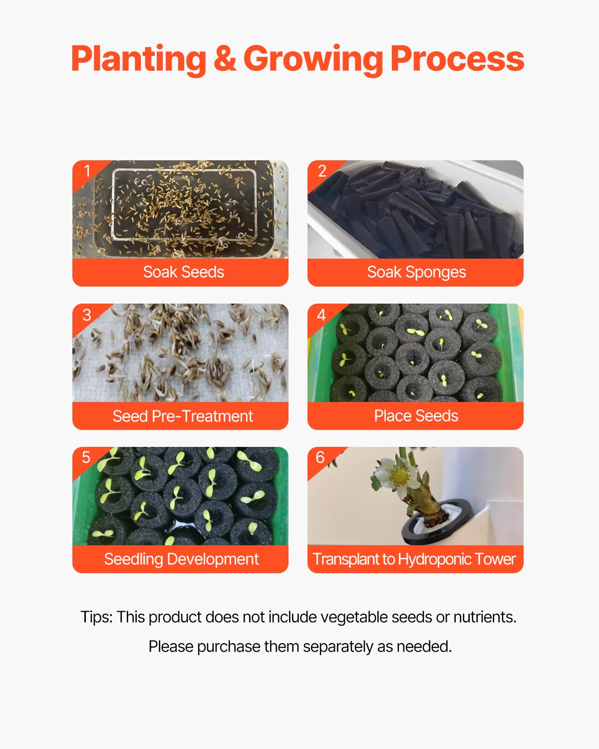 Vertical Hydroponic Indoor Growing System - 10 Tiers with 50 Grow Pods