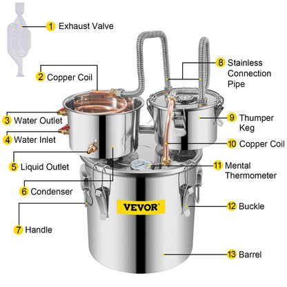 VEVOR 3 Pot 12L Alcohol Distiller Water Wine Boiler Home Brew Moonshinestill