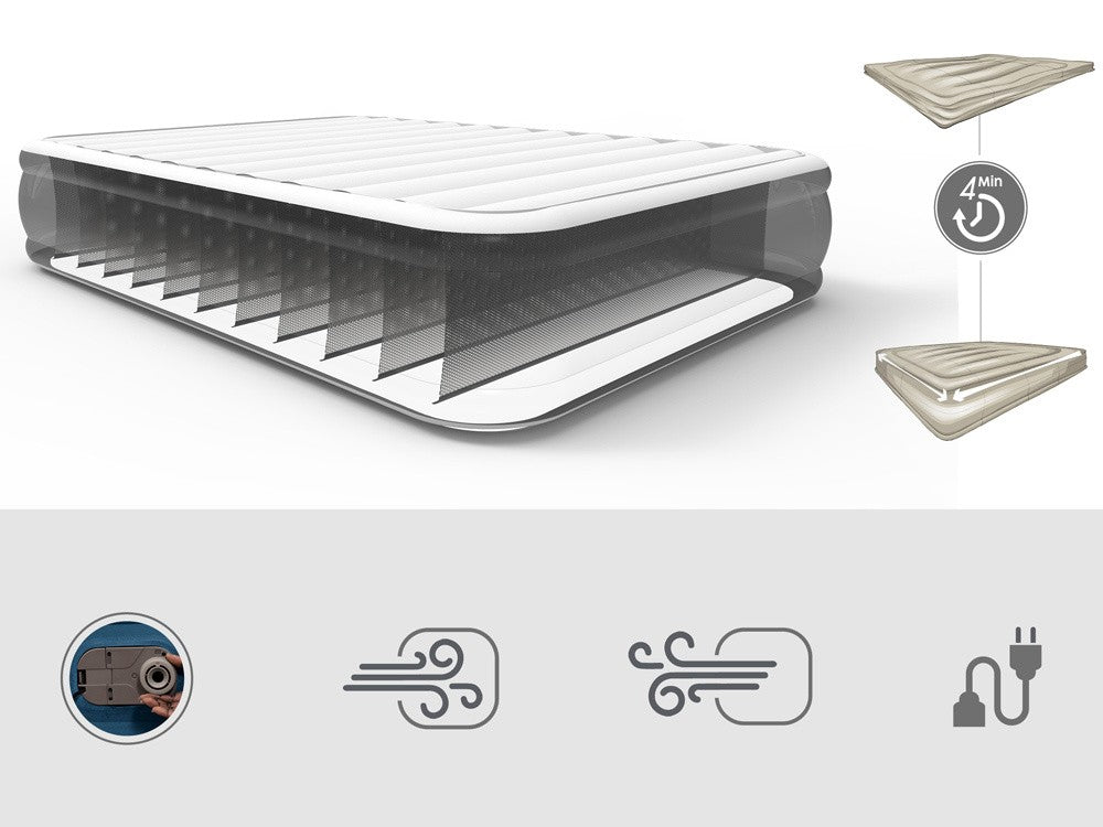 Bestway 2.03m x 1.52m x 36cm Tritech Fashion Flock comfortable inflatable Air Mattress Queen Built-in AC Pump